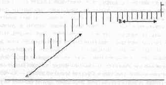 ���� ��� �� �� ������� 