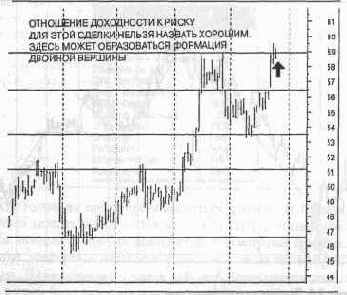 � ����� ��� ���� ������ 