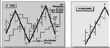 ���������� ���������