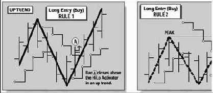 ���������� ���������