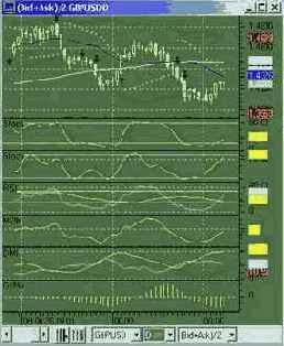 ���������� ���������