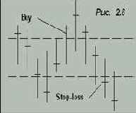 ���������� ���������