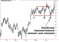 ������� �. - 7 ������ ��������