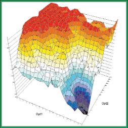 ���� ��������, ���������� �������� - ���������� ������ ������������ ������