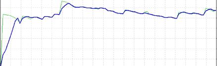 ����������� ���