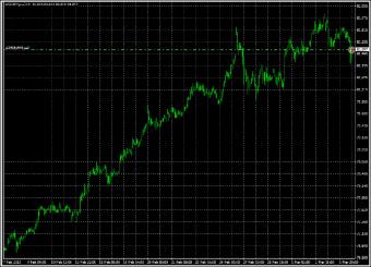 Leprecon Review - �������