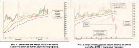 ��������� �. - �������� ������: ���������� ����