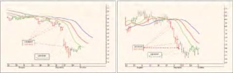 ��������� �. - �������� ������: ���������� ����