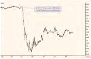 �. ��������� - �������� ������: ��� ��������, ��� ���������