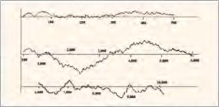 ��������� �. - �������� ������ ��� ����� ������������