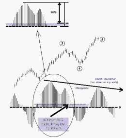 Tom Joseph - ������������ ���������� ������������ ������� ��������. ���������� ������ ����� �������