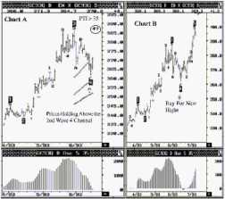 Tom Joseph - ������������ ���������� ������������ ������� ��������. ���������� ������ ����� �������