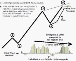 Tom Joseph - ������������ ���������� ������������ ������� ��������. ���������� ������ ����� �������