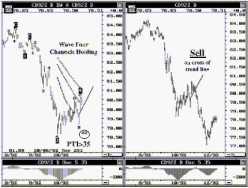 Tom Joseph - ������������ ���������� ������������ ������� ��������. ���������� ������ ����� �������