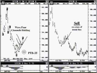 Tom Joseph - ������������ ���������� ������������ ������� ��������. ���������� ������ ����� �������