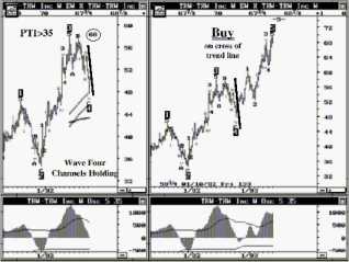 Tom Joseph - ������������ ���������� ������������ ������� ��������. ���������� ������ ����� �������