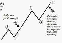 Tom Joseph - ������������ ���������� ������������ ������� ��������. ���������� ������ ����� �������