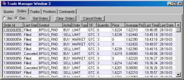 ��������� �������� - ������������� �������� ��� ������� ��� ��������� �����