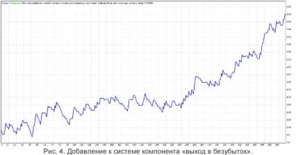 ������� ����� - � ���������� ������������� �������� ������