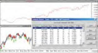 ����� ������ - ��������� ������� � ����� ���������