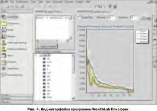 ����� ������ - ��������� ������� � ����� ���������