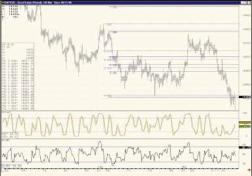 ������� ����� - �������� �������. ���������.