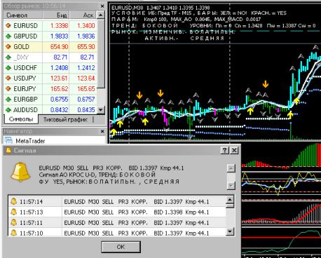 �������� ������� - ����� �� ������ ����� ��� 