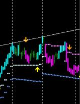 �������� ������� - ����� �� ������ ����� ��� 