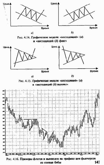 ����� � �������