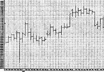 ������� � ���� �����