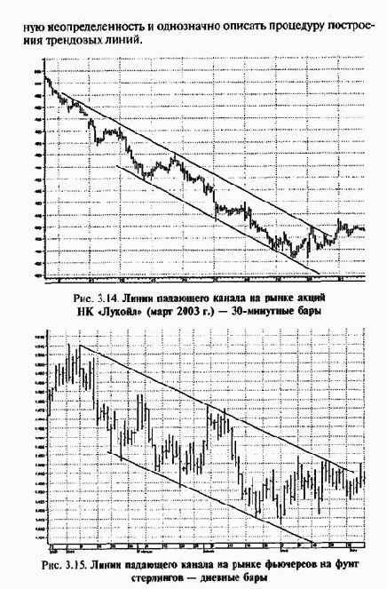 ����� �������