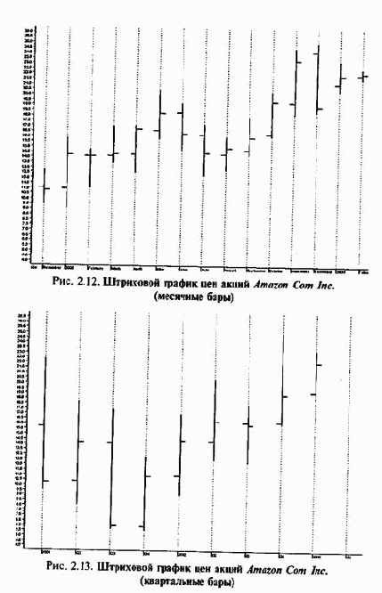 ������� � ���� �����