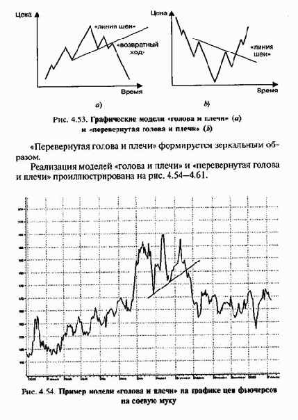 ������ � �����