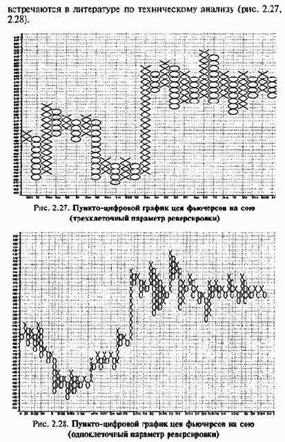 ������� ���� ���������-�����Ȼ