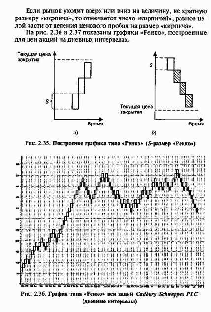 ������� ���� ����Ȼ (KAGI)