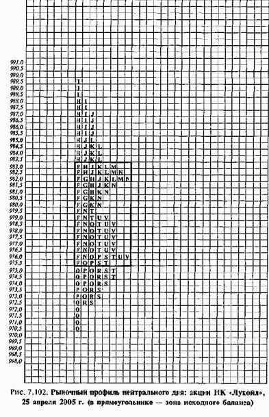 ����� ��������� �������