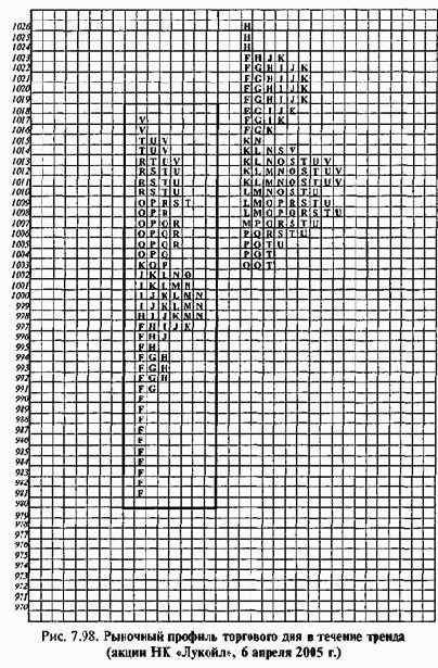 ����� ��������� �������