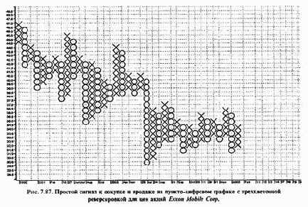 ������-�������� ����������� ������