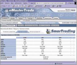 ���� �������, ������ ��������� - ���������� �������� �����