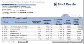 ���� �������, ������ ��������� - ������ �������� � �������� ����������