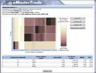 ���� �������, ������ ��������� - ������ �������� � �������� ����������