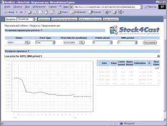 ���� �������, ������ ��������� - ������ �������� � �������� ����������. (����� 2)