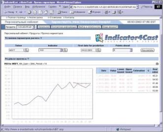 ���� �������, ������ ��������� - ������ �������� � �������� ����������. (����� 2)