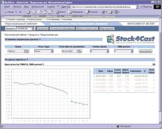 ���� �������, ������ ��������� - ������ �������� � �������� ����������. (����� 2)