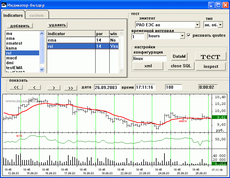 ������� ���������� - ������ ������ ��� ���������� �������� ���������. ����� ������ ���������� � ���������� �������: ����� ����������� � �����������