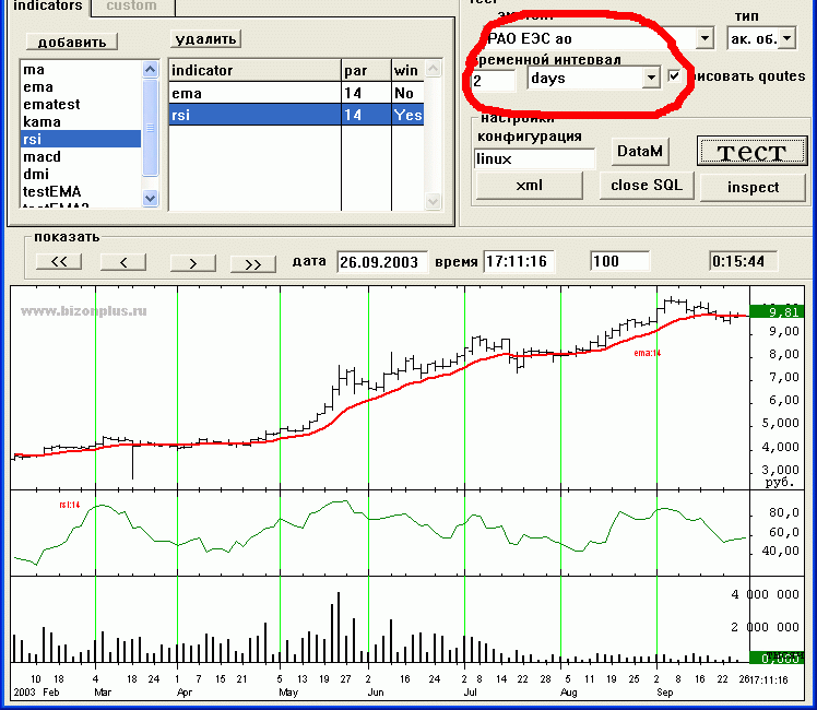 ������� ���������� - ������ ������ ��� ���������� �������� ���������. ����� ������ ���������� � ���������� �������: ����� ����������� � �����������