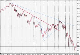 Алексей Палий - АТС или МТС - вот в чем вопрос...