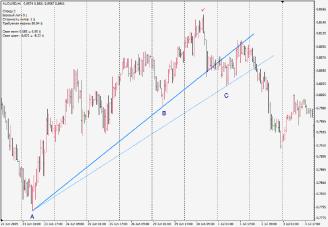 Алексей Палий - АТС или МТС - вот в чем вопрос...