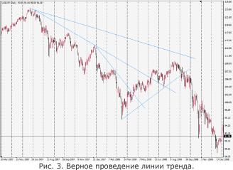 Алексей Палий - АТС или МТС - вот в чем вопрос...