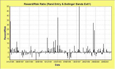David Samborsky - В поисках Святого Грааля. Часть 1